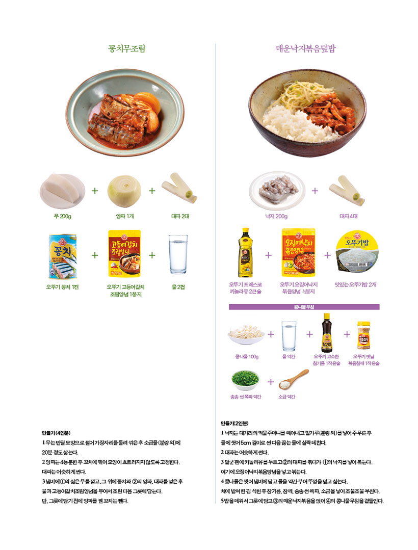 꽁치무조림

만들기(4인분)
무는 반달모양으로 썰어 가장자리를 돌려 깎은후 소금물(분량외)에 20분 정도 삶는다.
2양파는 4등분한 후 꼬치에꿰어 모양이 흐트러지지않도록고정한다. 대파는 어슷하게 썬다.
3냄비에 1의 삶은 무를 깔고 그 위에 꽁치와 2의 양파, 대파를 넣은후 물과고등어갈치조림양념을 부어서 조린다음그릇에 담는다.
단,그릇에 담기전에 양파를 꼬치는뺀다.

매운낙지볶음덮밥
만들기(2인분)
낙지는 대가리의 먹물주머니를 떼어내고 밀가루(분량외)를 넣어주무른후 물에 씻어 5cm 길이로 썬다음끓는물에 살짝 데친다.
2 대파는 어슷하게 썬다.
3달군팬에카놀라유를 두르고 2의 대파를 볶다가 1의 낙지를 넣어 볶는다. 여기에 오징어낙지볶음양념을 넣고 볶는다.
4콩나물은씻어 냄비에 담고물을 약간부어뚜껑을 덮고 삶는다.
체에 받쳐한김 식힌후참기름, 참깨, 송송 썬 쪽파, 소금을 넣어 조물조물 무친다. 밥을 데워서 그릇에 담고 3의 매운낙지볶음을얹어4의 콩나물무침을 곁들인다.
