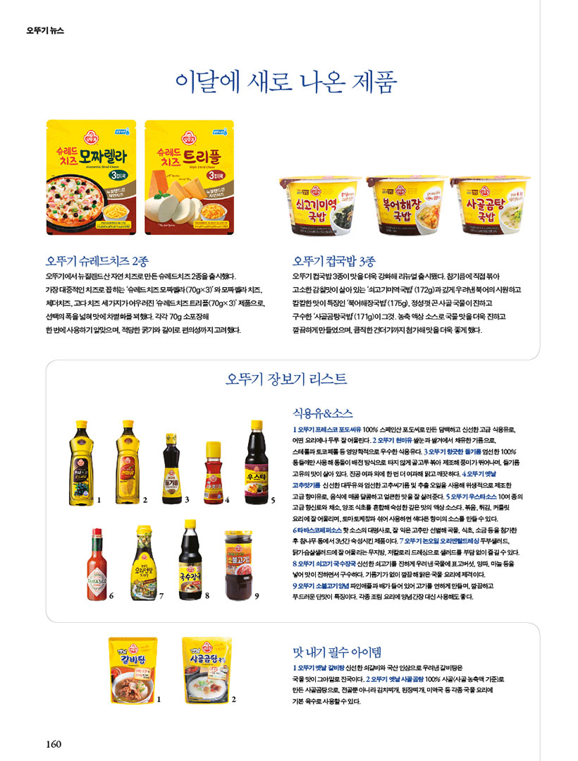 오뚜기뉴스
이달에 새로 나온 제품
오뚜기 슈레드치즈2종
오뚜기에서 뉴질랜드산자연치즈로 만든 슈레드치즈2종을 출시했다. 가장 대중적인 치즈로 꼽히는 '슈레드치즈모짜렐라(70gx3)'와 모짜렐라치즈 더치즈고다치즈 세가지가 어우러진 슈레드치즈트리플(70gx3) 제품으로 선택의 폭을 넓혀맛에 차별화를 꾀했다. 각각 70g 소포장해
한번에 사용하기 알맞으며 적당한 굵기와 길이로 편의성까지 고려했다.
오뚜기 캅국밥 3층
오뚜기국밥3종이 맛을 더욱 강화해 리뉴얼 출시됐다. 참기름에 직접 볶아 고소한 감칠맛이 살아있는 '쇠고기미역국밥 (172g)과 깊게 우려낸 북어의시원하고 칼칼한 맛이 특징인 '북어해장국밥 (175g), 정성껏사골국물이 진하고
구수한 '사골곰탕국밥 (171g)이 그것. 농축액상소스로 국물맛을더욱 진하고 깔끔하게만들었으며, 큼직한 건더기까지 첨가해맛을더욱 좋게 했다.
오뚜기 장보기 리스트
식용유&소스
오뚜기 프레스코 포도씨유 100% 스페인산포도씨로만든 담백하고 신선한 고급 식용유로 어떤 요리에나 두루 잘어울린다 2 오뚜기 현미쌀눈쌀겨에서 유한기름으로
고유의 맛이 살아있다. 진공 여과외에 한번 더 여과해 맑고 깨끗하다. 4오뚜기 옛날 고추맛기름 신선한 대두유와엄선한고추씨기름 및 추출 오일을 사용해 위생적으로 제조한 고급향이유로 음식에 매콤달콤하고 얼큰한 맛을 잘 살려준다. 5 오뚜기우스타소스 10여종의 고급향신료와 채소 양조식초를 혼합해 숙성한깊은맛의 액상소스다.볶음.튀김 커틀릿 요리에 잘 어울리며, 토마토 사용하면 색다른 향미의 소스를 만들수있다. 섞어 6타바스코페퍼소스 핫소스의 대명사로 잘 익은고추만 선별해 곡물, 식초, 소금 등을 첨가한 후 참나무통에서 3년간 숙성시킨 제품이다. 오뚜기 오일오리엔탈드레싱두부샐러드, 닭가슴살샐러드에 잘어울리는 무지방, 저칼로리 드레싱으로샐러드를 부담없이 즐길수있다. 오뚜기 쇠고기국수장국신선한쇠고기를 진하게 우려낸 국물에 표고버섯, 양파, 마늘 등을 넣어 맛이진하면서 구수하다. 기름기가없이 깔끔해맑은 국물요리에 제격이다. 9 오뚜기 소불고기양념파인애플과들어있어 고기를 연하게만들며,깔끔하고 부드러운 맛이 특징이다. 각종조림요리에 양념간장대신 사용해도 좋다.
맛내기 필수 아이템
오뚜기 옛날 갈비탕신선한쇠갈비와 국산인삼으로 우려낸갈비탕은
국물맛이 그야말로 진국이다. 2 오뚜기 옛날사골곰탕 100% 사골(사골농축액 기준)로 만든 사골곰탕으로 전골뿐아니라 김치찌개, 완장찌개 미역국 등 각종 국물요리에
기본 육수로 사용할수있다.
