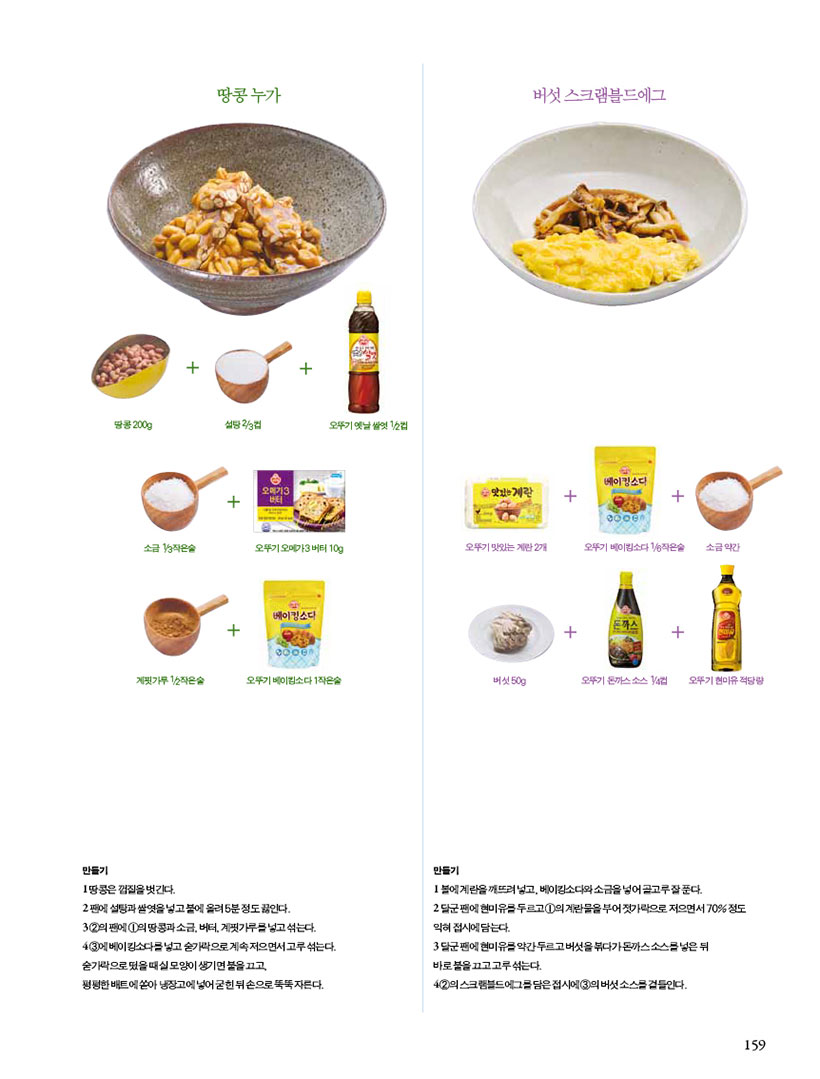 땅콩누가

만들기
1땅콩은 껍질을 벗긴다.
2편에 설탕과 쌀엿을 넣고 불에 올려 5분정도 끓인다.
3 2의 팬에 1의땅콩과소금, 버터, 계핏가루를 넣고 섞는다.
43에 베이킹소다를 넣고 숟가락으로 계속 저으면서 고루 섞는다.
숟가락으로떴을때실모양이 생기면 불을끄고
평평한배트에쏟아 냉장고에 넣어굳힌뒤손으로뚝뚝자른다.

버섯스크램블드에그
만들기
1볼에 계란을 깨뜨려 넣고, 베이킹소다와 소금을 넣어 골고루잘푼다.
2달군팬에 현미유를 두르고1의 계란물을 부어 젓가락으로 저으면서 70% 정도 익혀 접시에 담는다.
3달군팬에 현미유를 약간두르고버섯을 볶다가돈까스소스를 넣은 뒤 바로 불을끄고고루 섞는다.
42의 스크램블에그를 담은 접시에3의 버섯소스를 곁들인다.
