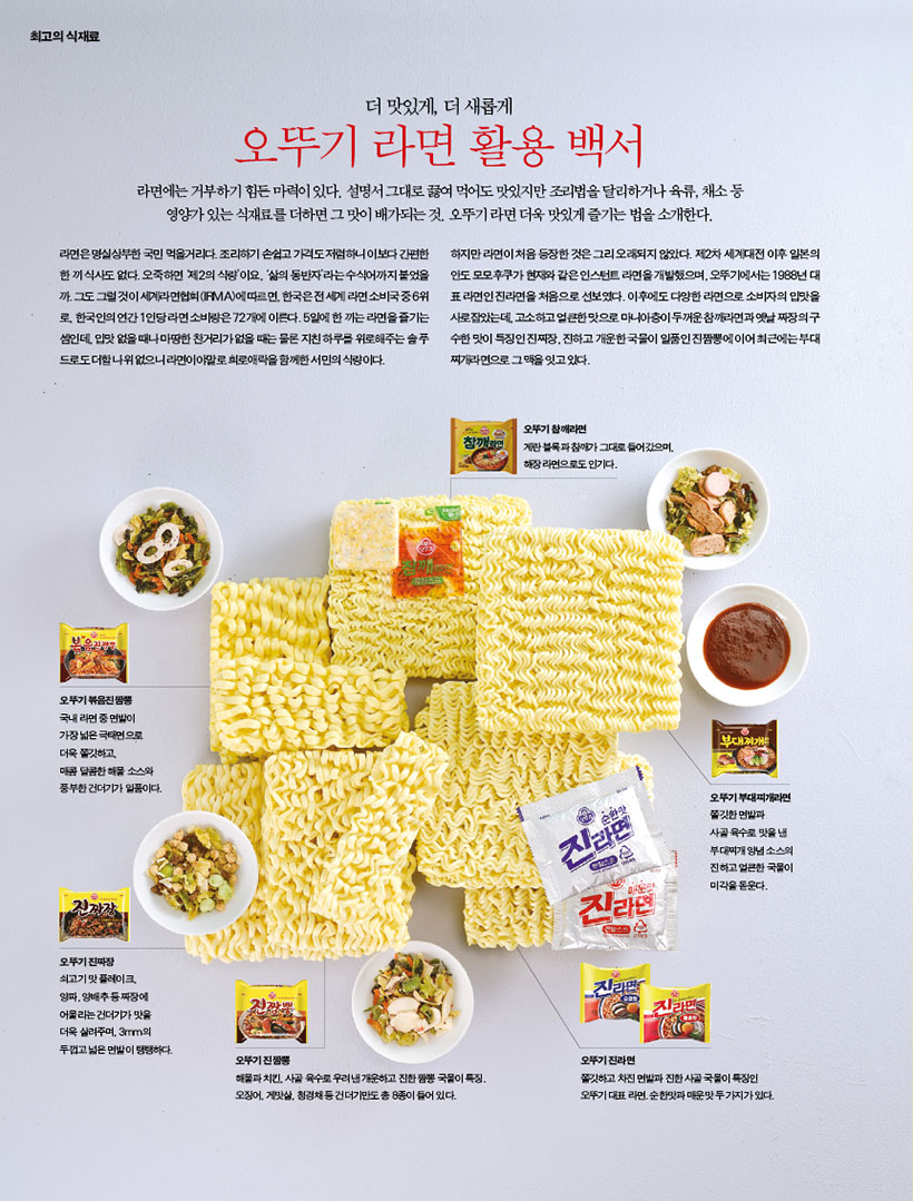 더 맛있게, 더 새롭게

오뚜기 라면 활용 백서

라면에는 거부하기 힘든 마력이 있다. 설명서 그대로 끓여 먹어도 맛있지만 조리법을 달리하거나 육류, 채소 등 영양가있는식재료를더하면그맛이배가되는것.오뚜기라면더욱맛있게즐기는법을소개한다.

라면은 명실상부한 국민 먹을거리다. 조리하기 손쉽고 가격도 저렴하니 이보다 간편한 한 끼 식사도 없다. 오죽하면 ‘제2의 식량’이요, ‘삶의 동반자’라는 수식어까지 붙었을 까. 그도 그럴 것이 세계라면협회(IRMA)에 따르면, 한국은 전 세계 라면 소비국 중 6위 로, 한국인의 연간 1인당 라면 소비량은 72개에 이른다. 5일에 한 끼는 라면을 즐기는 셈인데, 입맛 없을 때나 마땅한 찬거리가 없을 때는 물론 지친 하루를 위로해주는 솔 푸 드로도 더할 나위 없으니 라면이야말로 희로애락을 함께한 서민의 식량이다.

하지만 라면이 처음 등장한 것은 그리 오래되지 않았다. 제2차 세계대전 이후 일본의 안도 모모후쿠가 현재와 같은 인스턴트 라면을 개발했으며, 오뚜기에서는 1988년 대 표 라면인 진라면을 처음으로 선보였다. 이후에도 다양한 라면으로 소비자의 입맛을 사로잡았는데, 고소하고 얼큰한 맛으로 마니아층이 두꺼운 참깨라면과 옛날 짜장의 구 수한 맛이 특징인 진찌장, 진하고 개운한 국물이 일품인 진짬뽕에 이어 최근에는 부대 찌개라면으로 그 맥을 잇고 있다.