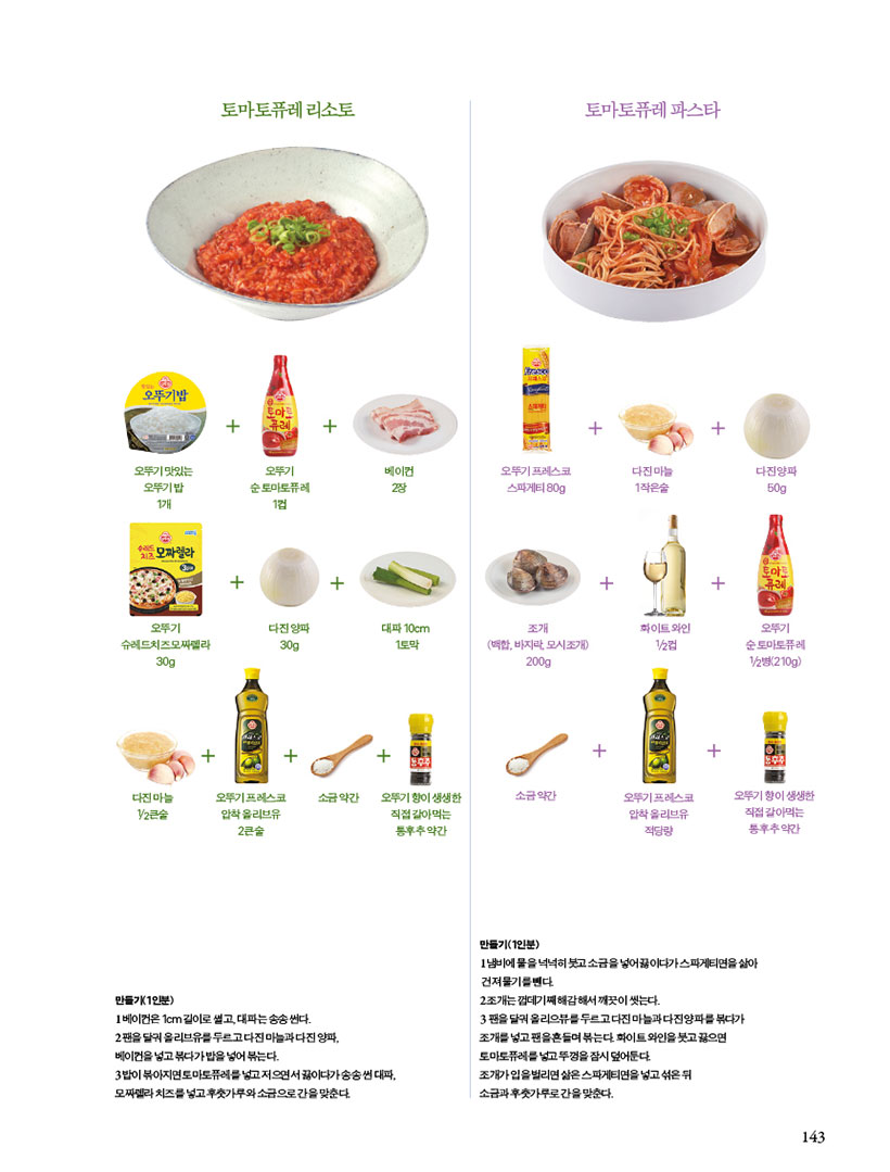 만들기(1인분)
베이컨은 1cm 길이로 썰고 대파는 송송 썬다.
2팬을 달궈 올리브유를 두르고 다진마늘과다진양파
베이컨을 넣고 볶다가밥을 넣어 볶는다.
3밥이 볶아지면토마토퓨레를 넣고 저으면서 끓이다가 송송 썬 대파
모짜렐라치즈를 넣고 후춧가루와 소금으로 간을 맞춘다

토마토퓨레 파스타
만들기(1인분)
1냄비에 물을 넉넉히 붓고소금을 넣어끓이다가스파게티면을 삶아 건져 물기를 뺀다
2조개껍데기째해감해서 깨끗이 씻는다.
3 팬을 달궈 올리뷰를 두르고 다진마늘과다진양파를 볶다가
조개를 넣고 팬을흔들며 볶는다 화이트와인을붓고 끓으면
토마토퓨레를 넣고 뚜껑을 잠시 덮어둔다
조개가입을벌리면 삶은 스파게티면을 넣고 섞은 뒤
소금과 후춧가루로 간을 맞춘다.
