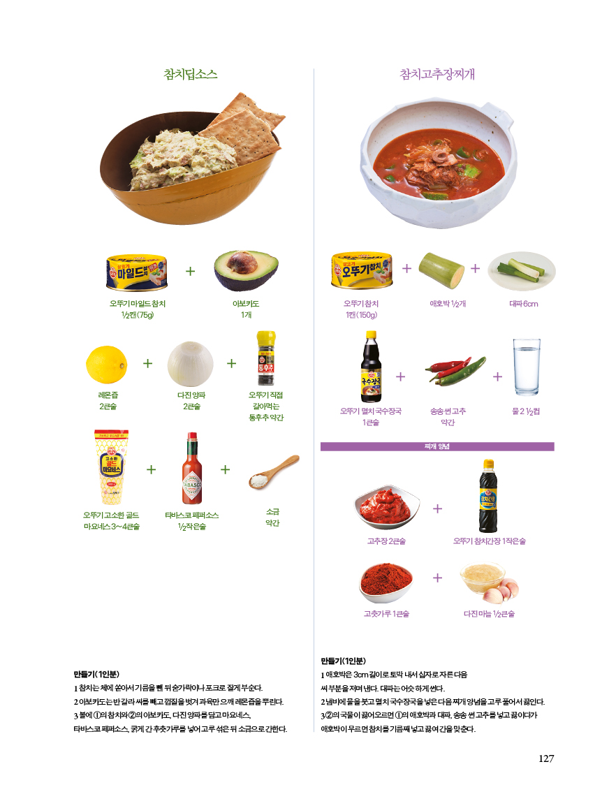 
참치덥소스

만들기(1인분)
1 참치는체에 쏟아서 기름을 뺀 뒤숟가락이나포크로 잘게 부순다. 2아보카도는반갈라 씨를 빼고껍질을 벗겨 과육만으깨레몬즙을 뿌린다. 3볼에 1의참치와2의 아보카도, 다진양파를 담고마요네스,
타바스코페퍼소스 굵게간후춧가루를 넣어 고루 섞은뒤 소금으로 간한다.
참치고추장찌개
만들기(1인분)
1애호박은 3cm 길이로 토막내서 십자로 자른다음
씨부분을 저며낸다. 대파는 어슷하게 썬다.
2냄비에 물을 붓고멸치국수장국을 넣은 다음찌개양념을고루풀어서 끓인다.
32의 국물이 끓어오르면 1의 애호박과 대파, 송송 썬고추를 넣고 끓이다가 애호박이무르면참치기름넣고 끓여 간을 맞춘다.
