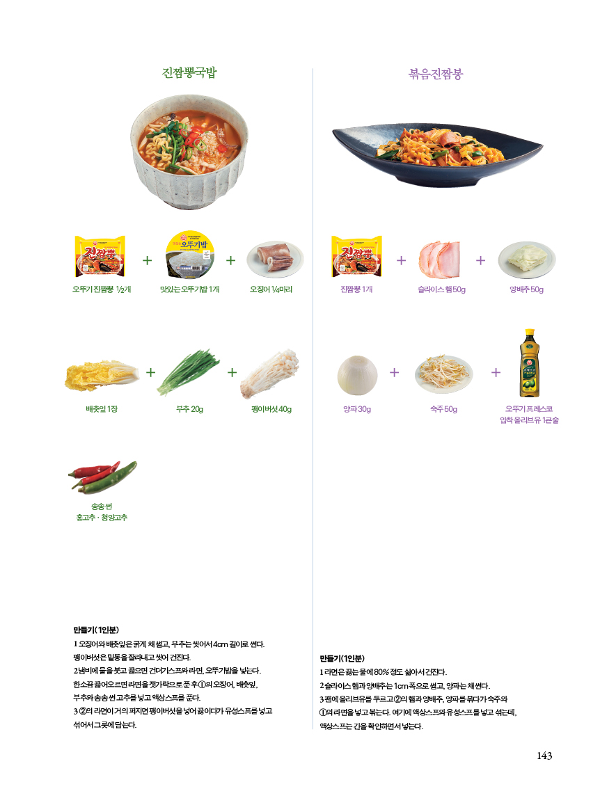 진짬뽕국밥
만들기(1인분)
1 오징어와 배춧잎은 굵게 채 썰고, 부추는 씻어서 4cm 길이로 썬다. 팽이버섯은 밑동을 잘라내고 씻어 건진다.
2 냄비에 물을 붓고 끓으면 건더기스프와 라면, 오뚜기밥을 넣는다.
한소끔 끓어오르면 라면을 젓가락으로 푼 후 ①의 오징어, 배춧잎,

부추와 송송 썬 고추를 넣고 액상스프를 푼다.
3 ②의 라면이 거의 퍼지면 팽이버섯을 넣어 끓이다가 유성스프를 넣고
섞어서 그릇에 담는다.

볶음진짬봉
만들기(1인분)|
1 라면은 끓는 물에 80% 정도 삶아서 건진다.
2 슬라이스 햄과 양배추는 1cm 폭으로 썰고, 양파는 채 썬다.
3 팬에 올리브유를 두르고 ②의 햄과 양배추, 양파를 볶다가 숙주와

①의 라면을 넣고 볶는다. 여기에 액상스프와 유성스프를 넣고 섞는데,
액상스프는 간을 확인하면서 넣는다.