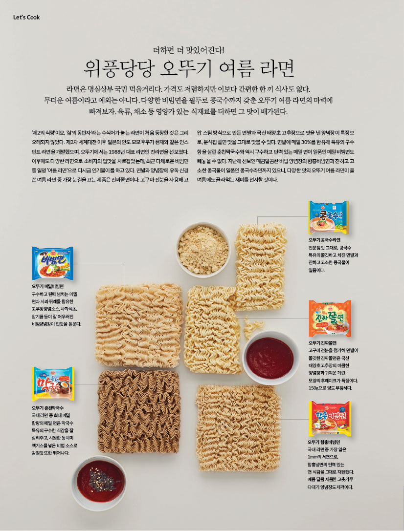 LET'S COOK

더하면 더 맛있어진다!
위풍당당 오뚜기 여름 라면
라면은 명실상부 국민 먹을거리다. 가격도 저렴하지만 이보다 간편한 한 끼 식사도 없다. 무더운 여름이라고 예외는 아니다. 다양한 비빔면을 필두로 콩국수까지 갖춘 오뚜기 여름 라면의 마력에 빠져보자. 육류, 채소 등 영양가 있는 식재료를 더하면 그 맛이 배가된다.

‘제2의 식량’이요, ‘삶의 동반자’라는 수식어가 붙는 라면이 처음 등장한 것은 그리 오래되지 않았다. 제2차 세계대전 이후 일본의 안도 모모후쿠가 현재와 같은 인스턴트 라면을 개발했으며, 오뚜기에서는 1988년 대표 라면인 진라면을 선보였다. 이후에도 다양한 라면으로 소비자의 입맛을 사로잡았는데, 최근 다채로운 비빔면 등 일명 ‘여름 라면’으로 다시금 인기몰이를 하고 있다. 면발과 양념장에 유독 신경 쓴 여름 라면 중 가장 눈길을 끄는 제품은 진짜쫄면이다. 고구마 전분을 사용해 고압 스팀 방식으로 만든 면발과 국산 태양초 고추장으로 맛을 낸 양념장이 특징으로, 분식집 쫄면 맛을 그대로 맛볼 수 있다. 면발에 메밀 30%를 함유해 특유의 구수함을 살린 춘천막국수와 역시 구수하고 탄력 있는 메밀 면이 일품인 메밀비빔면도 빼놓을 수 없다. 지난해 선보인 매콤달콤한 비법 양념장의 함흥비빔면과 진하고 고소한 콩국물이 일품인 콩국수라면까지 있으니, 다양한 맛의 오뚜기 여름 라면이 올여름에도 골라 먹는 재미를 선사할 것이다.

오뚜기 메밀비빔면
구수하고 탄력 넘치는 메밀 면과 사과 퓌레를 함유한 고추장양념소스, 사과식초, 참기름 등이 잘 어우러진 비빔양념장이 입맛을 돋운다.

오뚜기 춘천막국수
국내 라면 중 최대 메밀 함량의 메밀 면은 막국수 특유의 구수한 식감을 잘 살려주고, 시원한 동치미 엑기스를 넣은 비법 소스로 감칠맛 또한 뛰어나다.

오뚜기 콩국수라면
전문점 맛 그대로, 콩국수 특유의 쫄깃하고 차진 면발과진하고 고소한 콩국물이 일품이다.

오뚜기 진짜쫄면
고구마 전분을 첨가해 면발이 쫄깃한 진짜쫄면은 국산 태양초 고추장의 매콤한 양념장과 귀여운 계란 모양의 후레이크가 특징이다. 150g으로 양도 푸짐하다.

오뚜기 함흥비빔면
국내 라면 중 가장 얇은 1mm의 세면으로, 함흥냉면의 탄력 있는 면 식감을 그대로 재현했다. 매콤 달콤 새콤한 고춧가루 다대기 양념장도 제격이다.