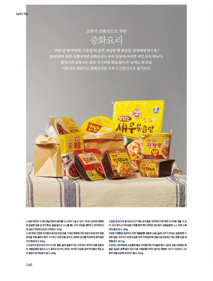 
LET'S TRY

오뚜기 간편식으로 차린

중화요리

“짜증 날 땐 짜장면, 우울할 때 울면, 복잡할 땐 볶음밥, 탕탕탕탕 탕수육.” 2000년대 초반 유행어처럼 중화요리는 우리 일상에 자리한 국민 외식 메뉴다. 졸업식과 입학식은 물론 이사처럼 힘을 많이 쓴 날에도 배 속을

기름지게 채워주는 중화요리를 오뚜기 간편식으로 즐겨보자.



1 냉동 짜장면 구수한 옛날 짜장의 풍미를 고스란히 느낄 수 있다. 국내산 양파와 양배추로 달큼한 맛을 낸 것이 특징. 물을 끓이고 소스를 볶는 조리 과정을 생략하고 전자레인지에 5분간 데우면 되므로 간편하다. 350g.

2 3분 짜장 간편한 조리법과 중국집 짜장 맛을 그대로 재현해 국민 짜장으로 등극한 제품. 춘장을 직화 솥에서 볶아 구수하고 진한 맛을 살리고, 양파와 감자를 푸짐하게 썰어 넣은 것이 특징이다. 200g.

3 오감포차 칠리새우 아이 간식은 물론 술에 곁들여 먹는 안주로도 제격인 정통 중화요리. 매콤달콤한 칠리소스가 중독성 있으며, 새우는 바삭한 식감을 살려 튀겨놓아 튀김 요리 특유의 번거로움이 없다. 180g.


4 찹쌀 컵 탕수육 중식당의 인기 메뉴 탕수육을 전자레인지에 데워 간식처럼 맛볼 수 있다. 국산 돼지고기에 찹쌀가루를 묻혀 튀겨 쫀득한 탕수육이 새콤달콤한 소스 위에 소복하게 쌓여 있다. 160g.

5 컵밥 진짬뽕밥 얼큰하고 진한 해물짬뽕 국물에 고슬고슬한 오뚜기 맛있는 밥을 함께 구성한 컵밥. 연구진이 유명 맛집을 여러 차례 방문해 만들어 중국집에서 먹는 짬뽕 맛을 재현해냈다. 187.5g.

6 맛있는 새우볶음밥 오동통한 통살 새우를 직화 가마솥에 볶아 식감과 맛을 극대화한 볶음밥. 달걀도 듬뿍 들어 있어 다른 식재료를 더하지 않아도 충분한 식사가 가능하다. 1인분씩 개별 포장해 보관하기 좋다. 450g.