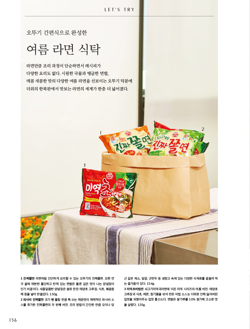 LET'S TRY

오뚜기 간편식으로 완성한여름 라면 식탁주꾸미쫄면재료



라면만큼 조리 과정이 단순하면서 레시피가 다양한 요리도 없다. 시원한 국물과 탱글한 면발, 매콤 새콤한 맛의 다양한 여름 라면을 선보이는 오뚜기 덕분에 더위의 한복판에서 맛보는 라면의 세계가 한층 더 넓어졌다.



1 진짜쫄면 라면처럼 간단하게 요리할 수 있는 오뚜기의 진짜쫄면. 오랜 연구 끝에 재현한 쫄깃하고 탄력 있는 면발은 물론 깊은 맛이 나는 양념장이 인기 비결이다. 새콤달콤한 양념장은 쌀로 만든 태양초 고추장, 식초, 볶음참깨 등을 넣어 만들었다. 150g.

2 와사비 진짜쫄면 코가 뻥 뚫릴 만큼 톡 쏘는 매운맛이 매력적인 와사비 소스를 추가한 진짜쫄면의 두 번째 버전. 조리 방법이 간단한 만큼 오이나 라면만큼 근 같은 채소, 달걀, 군만두 등 냉장고 속에 있는 다양한 식재료를 곁들여 먹는 즐거움이 있다. 154g. 

3 미역초비빔면 쇠고기미역국라면에 이은 미역 시리즈의 여름 버전. 태양초 고추장과 식초, 레몬, 참기름을 섞어 만든 비법 소스는 더위로 인해 잃어버린 입맛을 되찾아주는 입맛 흥신소다. 면발은 쌀가루를 10% 첨가해 고소한 맛을 살렸다. 135g.