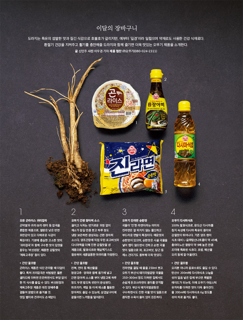 이달의 장바구니



도라지는 특유의 쌉쌀한 맛과 질긴 식감으로 호불호가 갈리지만, 예부터 ‘길경’이라 일컬으며 약재로도 사용한 건강 식재료다. 환절기 건강을 지켜주고 활기를 충전해줄 도라지와 함께 즐기면 더욱 맛있는 오뚜기 제품을 소개한다.

글 신민주 사진 이우경 기자 제품 협찬 (주) 오뚜기(080-024-2311)





1 오뮤 곤라이스 귀리잡곡

곤약쌀과 귀리·보리·현미 등 잡곡을 혼합한 제품으로, 열량은 낮은 반면 포만감이 있고 다채로운 식감이 특징이다. 기본에 충실한 고소한 맛의 ‘귀리잡곡’과 함께 구수한 맛이 입맛을 돋우는 ‘버섯된장’, 매콤한 감칠맛의 ‘제육고추장’ 등이 있다.

+ 간단꿀조합

곤라이스 제품은 식단 관리할 때 더없이 좋다. 특히 귀리잡곡은 비빔밥은 물론 샐러드에 더하면 든든하면서도 부담 없이 한 끼 식사를 즐길 수 있다. 버섯된장과 제육고추장 제품은 데친 양배추를 곁들여 쌈밥으로 즐겨볼 것. 맛집 별미와 견주어도 손색없다.



2 오뚜기 간편 장아찌 소스

끓이고 식히는 번거로운 과정 없이 채소가 잠길 만큼 붓고 하루 정도

냉장 보관하면 완성되는 간편 장아찌 소스다. 양조간장에 직접 우린 표고버섯과 다시마액을 더해 진한 감칠맛을 낸 제품으로, 발효식초와 매실엑기스도 함유하여 새콤달콤한 마무리를 자랑한다.

+ 간단꿀조합

전복, 연어 등 해산물을

청양고추· 양파와 함께 용기에 넣고 간편 장아찌 소스를 부어 냉장고에 하루 정도 두면 밥도둑 반찬이 완성된다. 파프리카, 케일 등 이색 채소를 활용한 장아찌도 즐길 수 있는데, 삼겹살구이에 곁들이면 느끼함을 덜어준다.



3 오뚜기 진라면 순한맛

국물이 ‘진’한 라면이라는 의미의 진라면은 잘 퍼지지 않는 쫄깃하고 부드러운 면발이 특징이다. 매운맛과 순한맛이 있으며, 순한맛은 사골 국물을 넣어 맵지 않으면서 진하고 순한 국물 맛이 일품으로 파, 표고버섯, 당근 등 채소 건더기도 풍부해 더욱 맛있다.

+ 간단꿀조합

진라면을 끓일 때 물을 250ml 붓고 오뚜기 부산식 돼지국밥곰탕 국물을 250~300ml 정도 더하면 집에서도 손쉽게 돈코쓰라면의 풍미를 만끽할 수 있다. 부산식 돼지국밥곰탕은 구수하면서도 진한 국물 맛이 일품으로 큼직한 수육이 들어 있어 든든하다.



4 오뚜기 다시마식초

100% 발효식초로, 완도산 다시마를 침지 숙성해 다시마 특유의 풍미와 감칠맛이 뛰어나다. 기존 양조·현미 식초 대비 L-글루탐산나트륨이 약 45배, 총아미노산 함량이 약 9배 높은 만큼 조미에 특화된 식초다. 초밥, 해산물 요리 등에 잘 어울린다.

+ 간단꿀조합

요리뿐 아니라 음료수로도 즐길 수 있다. 탄산수 200ml에 다시마식초 10g을 섞어 얼음 넣은 컵에 부으면 특별한 에이드가 되는데, 이때 오뚜기 아임스틱 유자차를 더하면 맛이 더욱 좋아진다. 물 200ml에 다시마식초 6g 정도를 섞어 차로 즐겨도 좋다.

