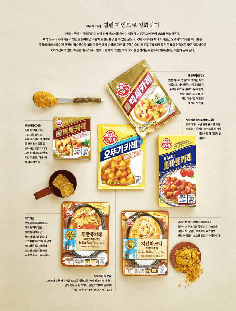 오뚜기카레 열린마인드로 진화하다



카레는 우리 식탁에 등장한 이래 한국인의 생활양식이 어떻게 변하든 그에 맞춰 모습을 변화해왔다. 특히오뚜기카레제품의면면을살펴보면식문화트렌드를엿볼수있을정도다.국내카레대중화의시작점인오뚜기의카레는아이를둔 가정의 상비 식품이자 캠핑의 필수품으로 불리며 국민 음식 반열에 오른 뒤, ‘건강’ ‘숙성’ 등 키워드를 내세워 맛도 좋고 건강에도 좋은 일상식으로 자리매김하고 있다. 최근엔 한국식에서 벗어나 세계의 다양한 카레 요리를 즐기려는 트렌드에 맞춰 선보인 제품이 눈에 띈다.



백세카레(고형)

강황 함량을 50% 이상으로 늘리고, 강황·로즈메리·월계수잎 등 천연 향신료를 잘 조화시킨 고급 카레다. 고형 타입으로 순한 맛, 약간 매운 맛, 매운 맛 세 가지가 있다.



백세카레(분말)

맛뿐 아니라 건강까지 고려한 대표 제품으로, 베타글루칸·식이 섬유가 풍부한 귀리 등 원료가 눈에 띈다. 분말 타입으로 순한 맛, 약간 매운 맛, 매운 맛 세 가지가 있다.



지중해산 토마토카레(고형)

오뚜기에서 6년 만에 출시한 고형 카레로, 지중해산 토마토를 첨가해 상큼한 맛과 감칠맛을 더했다. 오즈키친 푸팟퐁카레(레토르트) 태국 현지의 맛을 재현해 다채로운 풍미가 입맛을 돋운다. 스크램블드에그와 게살의 부드러운 식감과 함께 코코넛 크림이 들어간 고소한 소스가 일품이다.



오즈키친 치킨마크니(레토르트)

큼직하고 부드러운 국내산 닭 가슴살을 사용하고, 상큼한 토마토와 부드럽고 진한 버터크림 소스의 조화가 환상적이다.



오뚜기카레(분말)

1969년 오뚜기가 처음 선보인 제품으로, 카레 본연의 맛과 향이 살아 있는 정통 카레다. 분말 타입으로 순한 맛, 약간 매운 맛, 매운 맛 세 가지가 있다.
