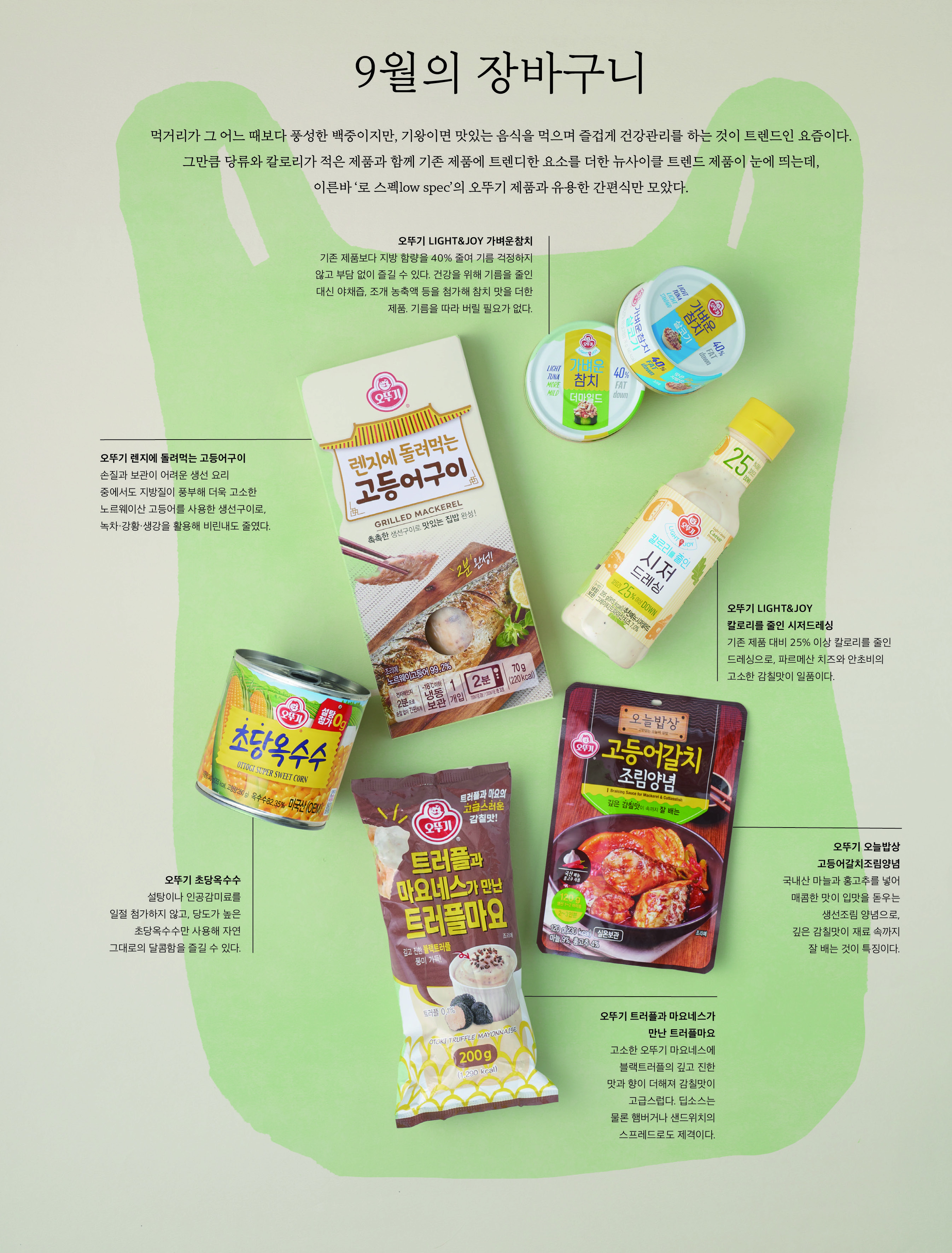 9 월의 장바구니

먹거리가 그 어느 때보다 풍성한 백중이지만 , 기왕이면 맛있는 음식을 먹으며 즐겁게 건강관리를 하는 것이 트렌드인 요즘이다 .

그만큼 당류와 칼로리가 적은 제품과 함께 기존 제품에 트렌디한 요소를 더한 뉴사이클 트렌드 제품이 눈에 띄는데 , 이른바 ‘ 로 스펙 low spec’ 의 오뚜기 제품과 유용한 간편식만 모았다 .



오뚜기 LIGHT&JOY 가벼운참치

기존 제품보다 지방 함량을 40% 줄여 기름 걱정하지 않고 부담 없이 즐길 수 있다 . 건강을 위해 기름을 줄인 대신 야채즙 , 조개 농축액 등을 첨가해 참치 맛을 더한 제품 . 기름을 따라 버릴 필요가 없다 .



오뚜기 렌지에 돌려먹는 고등어구이

손질과 보관이 어려운 생선 요리 중에서도 지방질이 풍부해 더욱 고소한 노르웨이산 고등어를 사용한 생선구이로 , 녹차 · 강황 · 생강을 활용해 비린내도 줄였다 .



오뚜기 LIGHT&JOY 칼로리를 줄인 시저드레싱

기존 제품 대비 25% 이상 칼로리를 줄인 드레싱으로 , 파르메산 치즈와 안초비의 고소한 감칠맛이 일품이다 .



오뚜기 초당옥수수

설탕이나 인공감미료를 일절 첨가하지 않고 , 당도가 높은 초당옥수수만 사용해 자연 그대로의 달콤함을 즐길 수 있다 .



오뚜기 오늘밥상 고등어갈치조림양념

국내산 마늘과 홍고추를 넣어 매콤한 맛이 입맛을 돋우는 생선조림 양념으로 , 깊은 감칠맛이 재료 속까지 잘 배는 것이 특징이다 .



오뚜기 트러플과 마요네스가 만난 트러플마요

고소한 오뚜기 마요네스에 블랙트러플의 깊고 진한 맛과 향이 더해져 감칠맛이 고급스럽다 . 딥소스는 물론 햄버거나 샌드위치의 스프레드로도 제격이다 .