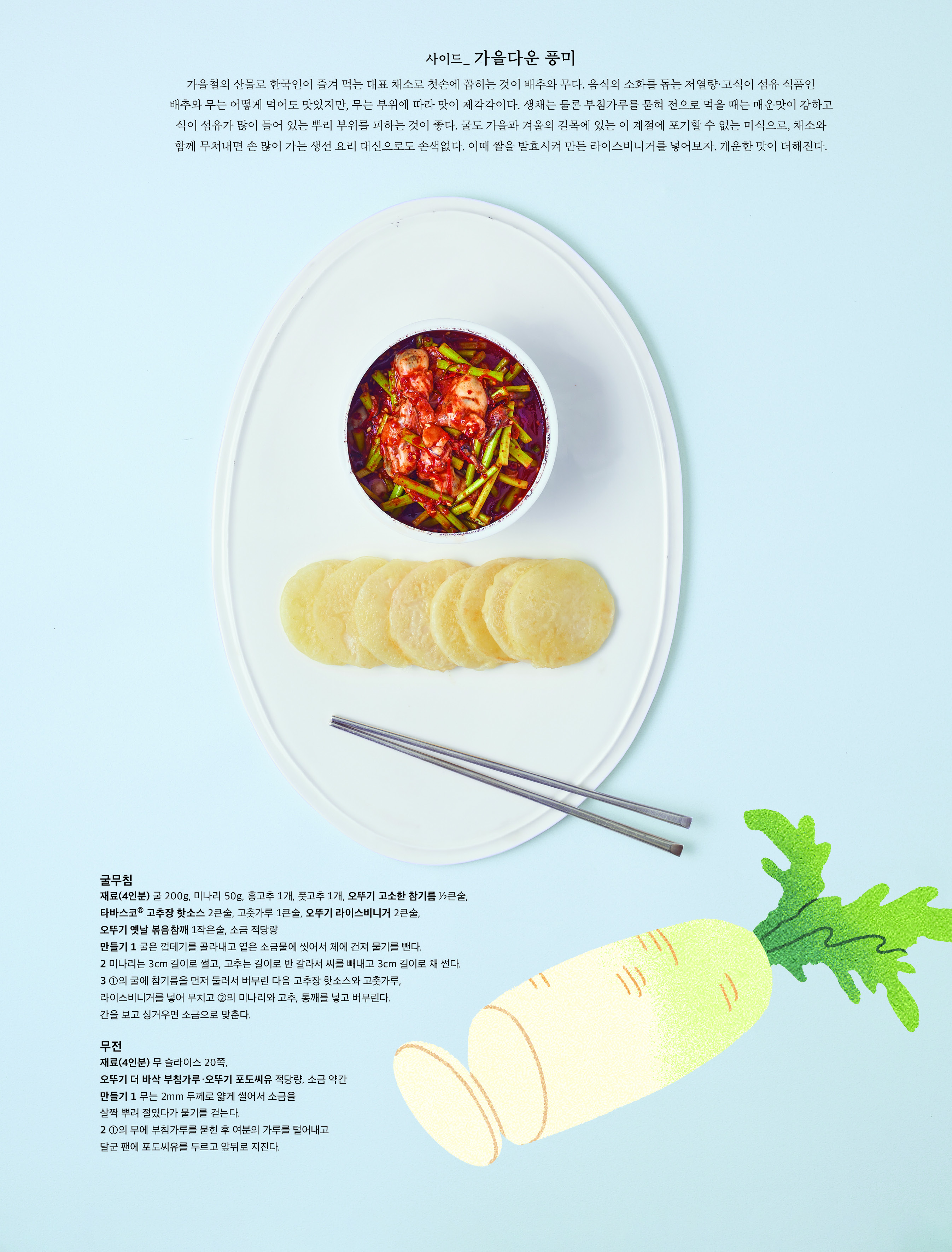 사이드 _ 가을다운 풍미



가을철의 산물로 한국인이 즐겨 먹는 대표 채소로 첫손에 꼽히는 것이 배추와 무다 . 음식의 소화를 돕는 저열량 · 고식이 섬유 식품인 배추와 무는 어떻게 먹어도 맛있지만 , 무는 부위에 따라 맛이 제각각이다 . 생채는 물론 부침가루를 묻혀 전으로 먹을 때는 매운맛이 강하고 식이 섬유가 많이 들어 있는 뿌리 부위를 피하는 것이 좋다 . 굴도 가을과 겨울의 길목에 있는 이 계절에 포기할 수 없는 미식으로 , 채소와 함께 무쳐내면 손 많이 가는 생선 요리 대신으로도 손색없다 . 이때 쌀을 발효시켜 만든 라이스비니거를 넣어보자 . 개운한 맛이 더해진다 .



굴무침

재료 (4 인분 ) 굴 200g, 미나리 50g, 홍고추 1 개 , 풋고추 1 개 , 오뚜기 고소한 참기름 ½ 큰술 , 타바스코 Ⓡ 고추장 핫소스 2 큰술 , 고춧가루 1 큰술 , 오뚜기 라이스비니거 2 큰술 , 오뚜기 옛날 볶음참깨 1 작은술 , 소금 적당량

만들기 1 굴은 껍데기를 골라내고 옅은 소금물에 씻어서 체에 건져 물기를 뺀다 .

2 미나리는 3cm 길이로 썰고 , 고추는 길이로 반 갈라서 씨를 빼내고 3cm 길이로 채 썬다 .

3 ① 의 굴에 참기름을 먼저 둘러서 버무린 다음 고추장 핫소스와 고춧가루 , 라이스비니거를 넣어 무치고 ② 의 미나리와 고추 , 통깨를 넣고 버무린다 . 간을 보고 싱거우면 소금으로 맞춘다 .



무전

재료 (4 인분 ) 무 슬라이스 20 쪽 , 오뚜기 더 바삭 부침가루 · 오뚜기 포도씨유 적당량 , 소금 약간

만들기 1 무는 2mm 두께로 얇게 썰어서 소금을 살짝 뿌려 절였다가 물기를 걷는다 .

2 ① 의 무에 부침가루를 묻힌 후 여분의 가루를 털어내고 달군 팬에 포도씨유를 두르고 앞뒤로 지진다 .

