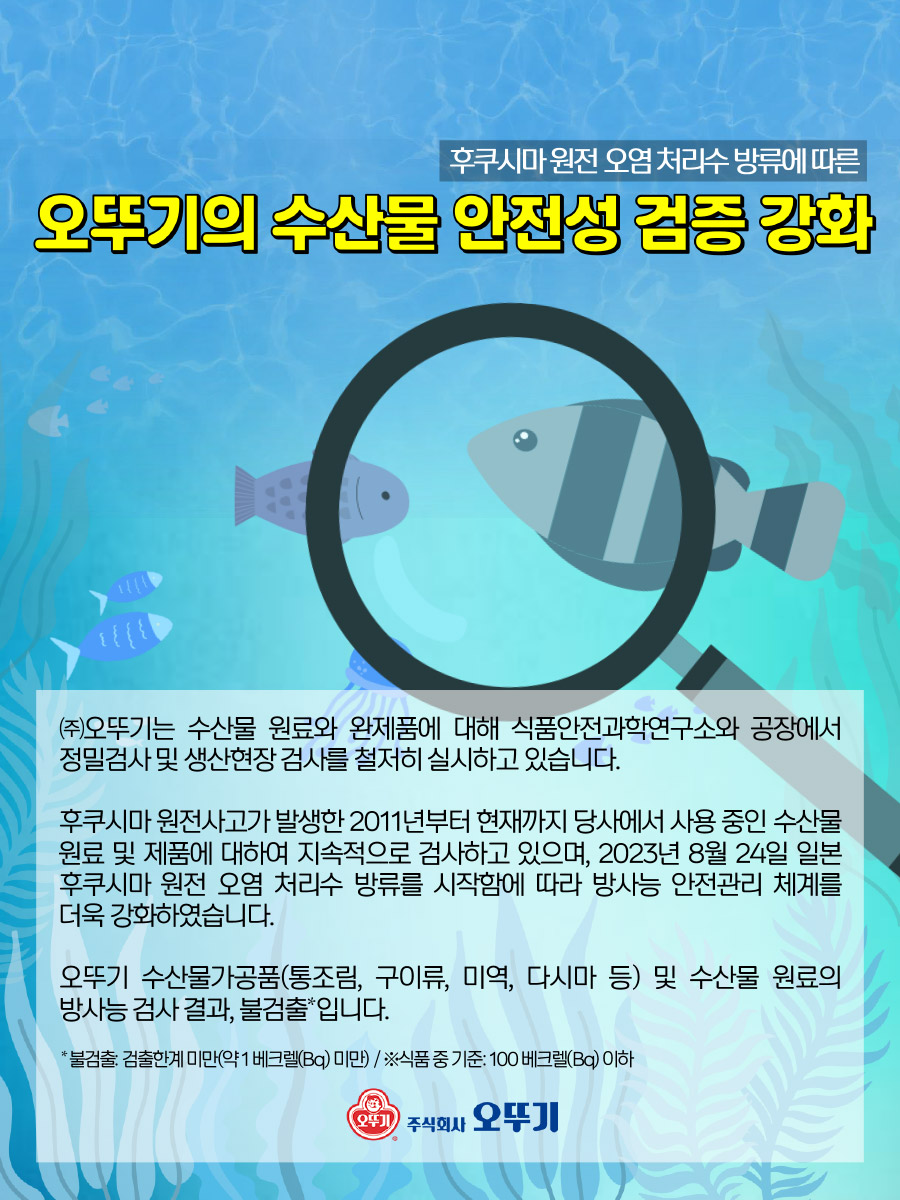 후쿠시마원전 오염 처리수 방류에 따른 오뚜기의 수산물 안전성 검증 강화 (주)오뚜기는 수산물 원료와 완제품에 대해 식품안전과학연구소와 공장에서 정밀검사 및 생산현장검사를 철저히 실시하고 있습니다. 후쿠시마 원전사고가 발생한 2011년부터 현재까지 당사에서 사용 중인 수산물 원료 및 제품에 대하여 지속적으로 검사하고 있으며, 2023년 8월 24일 일본 후쿠시마 원전 오염 처리수 방류를 시작함에 따라 방사능 안전관리 체계를 더욱 강화하였습니다. 오뚜기 수산물가공품(통조림, 구이류, 미역, 다시마 등) 및 수산물 원료의 방사능 검사 결과, 불검출 입니다. *불검출: 검출한계 미만(약1 베크렐(Bq) 미만) / ※식품 중 기준: 100베크렐(Bq) 이하 주식회사 오뚜기