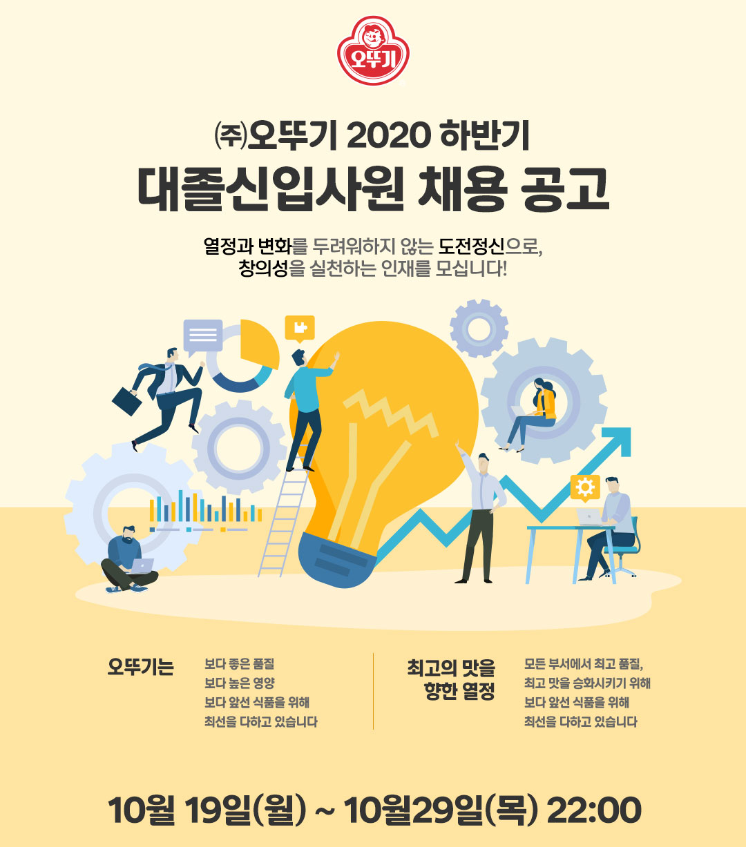 (주)오뚜기 202 하반기 대졸신입사원 채용공고 열정과 변화를 두려워하지 않는 도전정신으로, 창의성을 실천하는 인재를 모십니다! 오뚜기는 보다 좋은 품질 보다 높은 영양 보다 앞선 식품을 위해 최선을 다하고 있습니다 최고의 맛을 향한 열정 모든 부서에서 최고 품질, 최고 맛을 승화시키기위해 보다 앞선 식품을 위해 최선을 다하고 있습니다 10월 19일(월) ~ 10월2 29일(목) 22:00